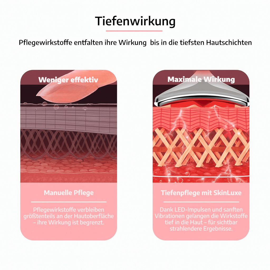 NOLIYA SkinLuxe Lifter - Präzises EMS-Lifting für mehr Leuchtkraft